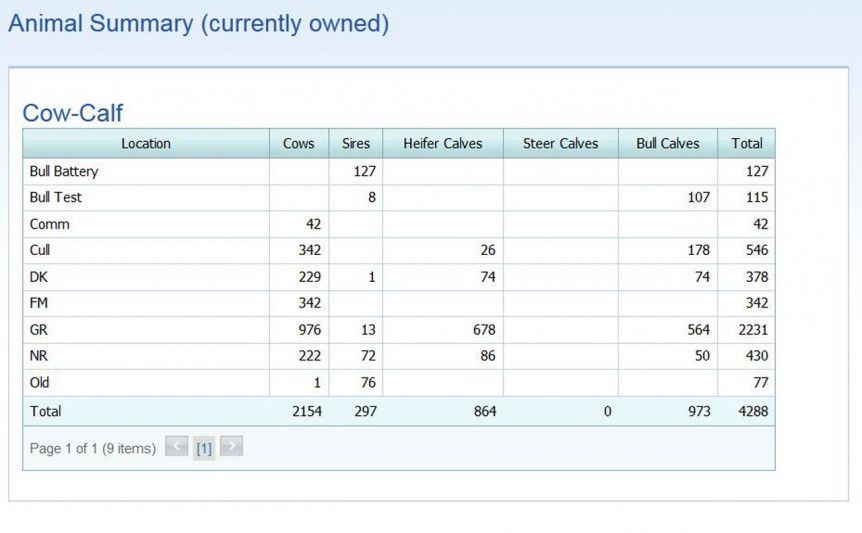 livestock-tracking-traceability-software-agsights